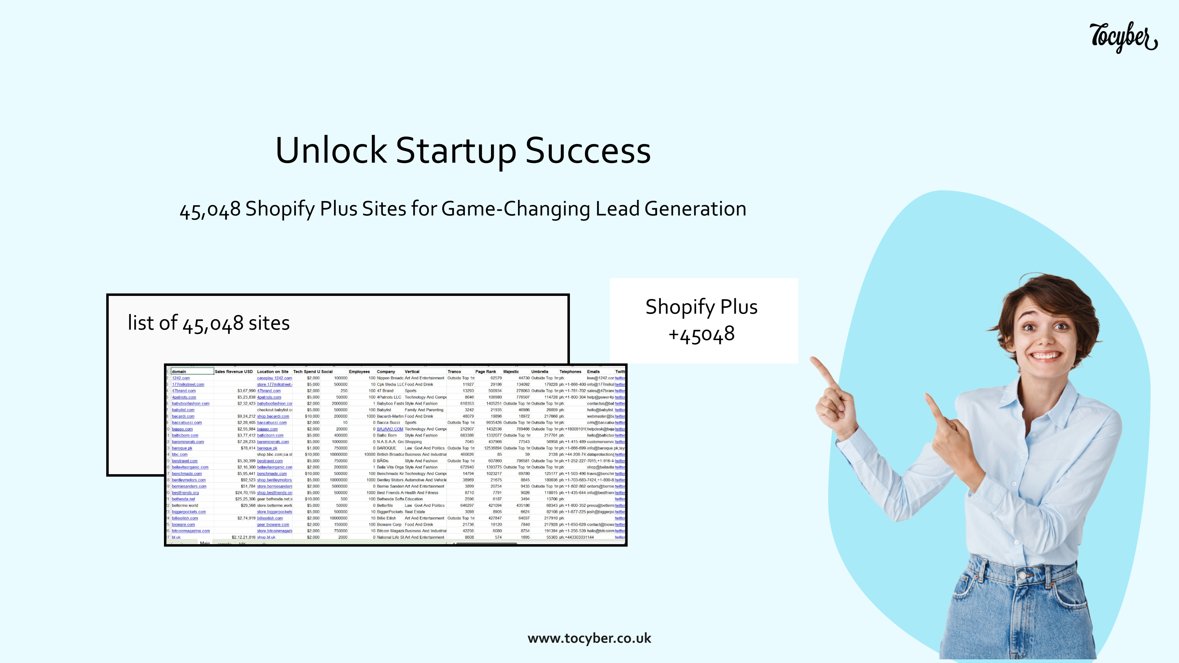 Unlock Startup Success: 45,048 Shopify Plus Sites for Game-Changing Lead Generation